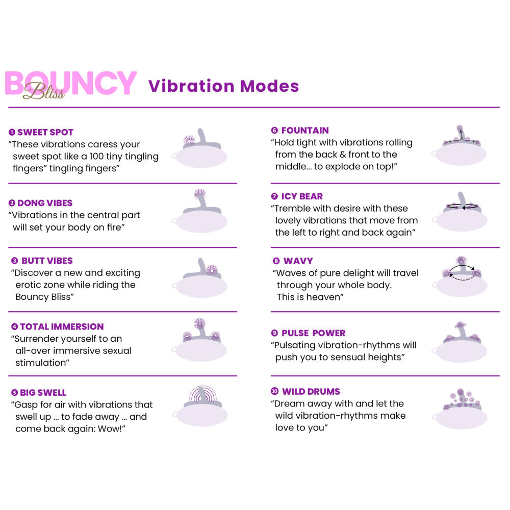 Bouncy Bliss Sit-On Vibrator – Ergonomic Design for Ultimate Pleasure